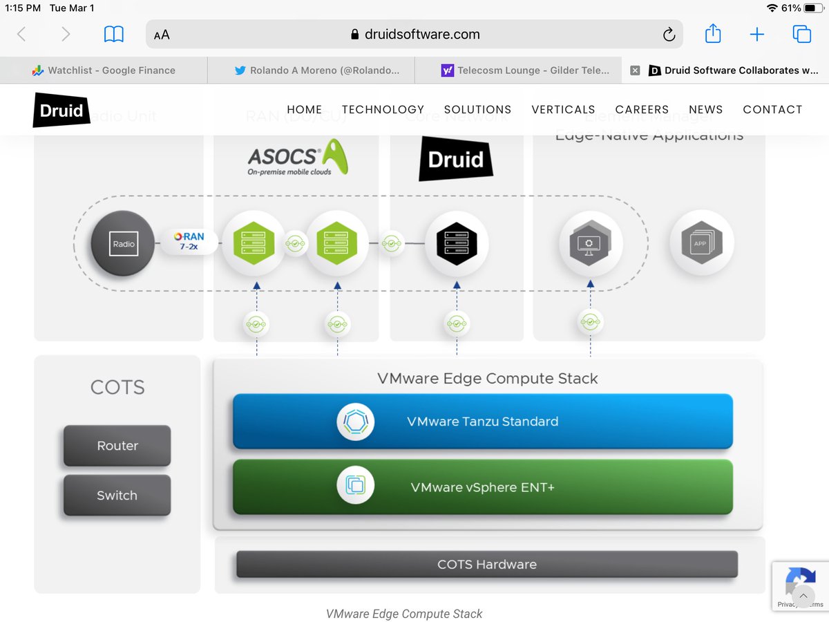 RolandoAMoreno's tweet photo. $VMW #ASOCS #DruidSoftware https://t.co/fz82LuYu3C