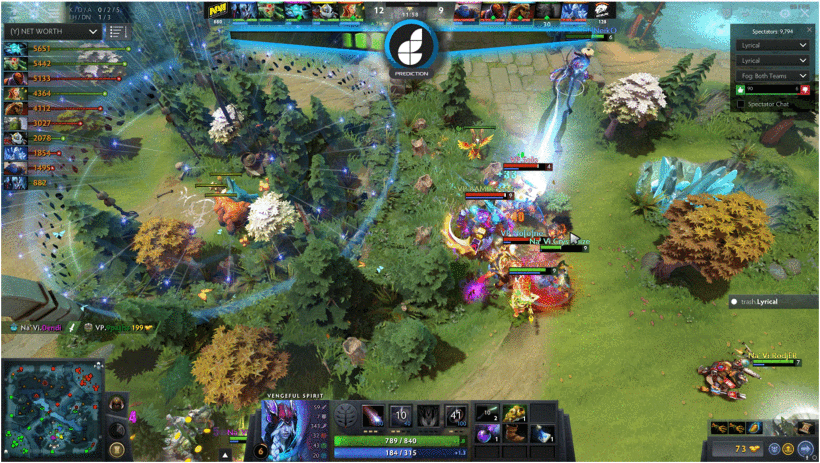 🏆#eSports for the win! Literature review and a test of real-time win-prediction algorithm, based on standard #ML &amp; feature engineering methods reached 85% accuracy after 5 min when tested at #DotA2 tournament #ESL One Hamburg. <a href="/VJHodge/">Victoria Hodge</a> <a href="/LeGrandPoisson/">Nick Sephton</a> 

🔎ieeexplore.ieee.org/document/89060…