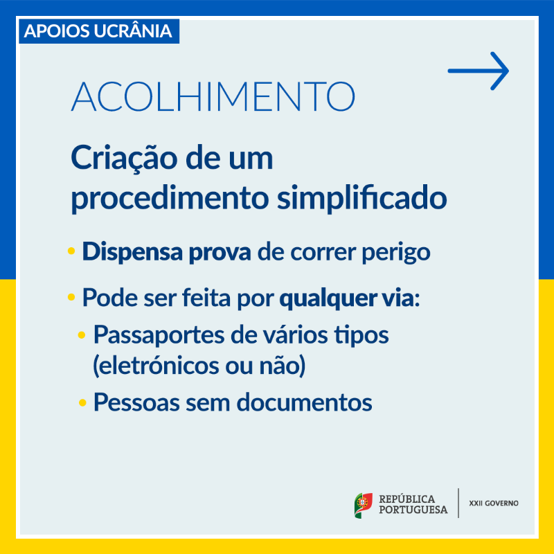 govpt's tweet photo. O @govpt aprovou um pacote de medidas especiais para o acolhimento, proteção e integração de pessoas deslocadas da #Ucrânia em #Portugal, envolvendo  serviços públicos, autarquias e sociedade civil. 
#PortugalForUkraine #StandWithUkraine