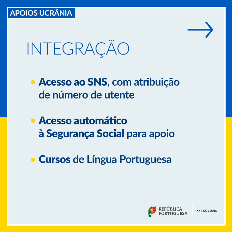 govpt's tweet photo. O @govpt aprovou um pacote de medidas especiais para o acolhimento, proteção e integração de pessoas deslocadas da #Ucrânia em #Portugal, envolvendo  serviços públicos, autarquias e sociedade civil. 
#PortugalForUkraine #StandWithUkraine