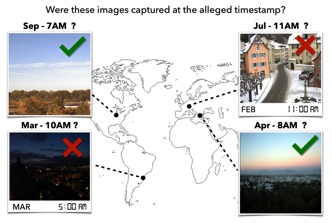 Nathan Jacobs (@jacobsn) on Twitter photo Our paper "Content-Based Detection of Temporal Metadata Manipulation" was accepted to the IEEE Trans. on Information Forensics and Security!
Summary: Given an image and a geographic location, does this timestamp make sense?
arxiv.org/abs/2103.04736
Lead author: <a href="/rafaspadilha/">Rafael Padilha</a> Our paper "Content-Based Detection of Temporal Metadata Manipulation" was accepted to the IEEE Trans. on Information Forensics and Security!
Summary: Given an image and a geographic location, does this timestamp make sense?
arxiv.org/abs/2103.04736
Lead author: <a href="/rafaspadilha/">Rafael Padilha</a>