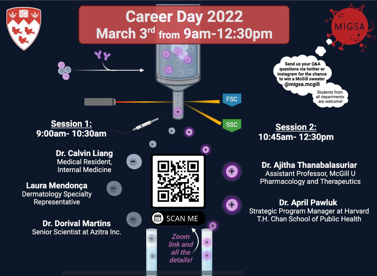 MIGSA's annual career day is HERE! Scan the code for all good stuff