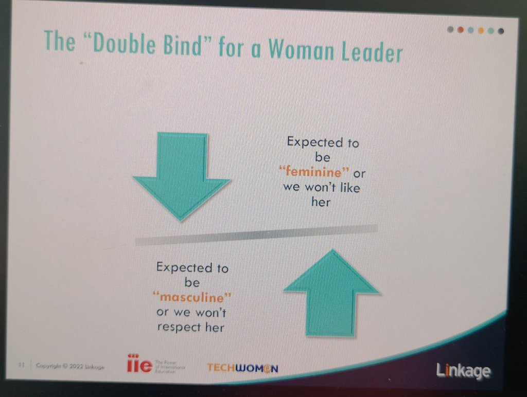 JeshikaRM's tweet image. The #doublebind for women leaders is real! We need to talk more openly about advancing women in #Leadership @TechWomen #techwomen22 @LinkageInc