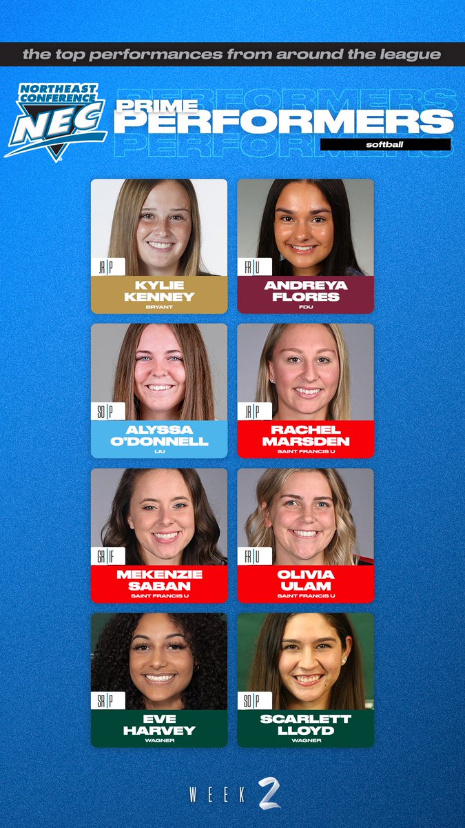 🗣️#NECsoftball PRIME PERFORMERS from Week #⃣2️⃣🔽

🔹Kylie Kenney, BRY
🔹Andreya Flores, FDU
🔹Alyssa O'Donnell, LIU
🔹Rachel Marsden, SFU
🔹Mekenzie Saban, SFU
🔹Olivia Ulam, SFU
🔹Eve Harvey, WC
🔹Scarlett Lloyd, WC

#NECPrimePerformer