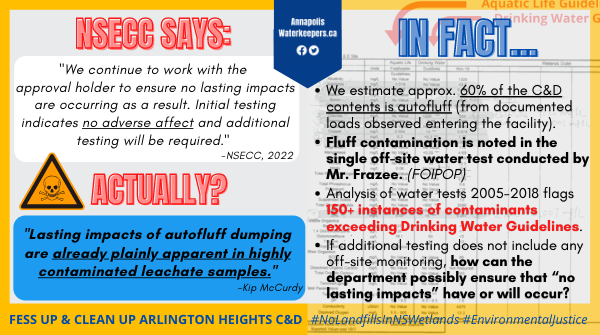 WaterkeepersNS's tweet photo. NEW SERIES (7/12)-Letter Excerpts, Feb 2022- "Contaminated Leachate". More corrections for @ns_environment. Highly contaminated leachate HAS escaped confinement❗️Contaminants massively exceeded drinking water guidelines in more than 150 cases❗️ #ToxicDumping #CommunityWaterSupply https://t.co/wF7PaouqUu