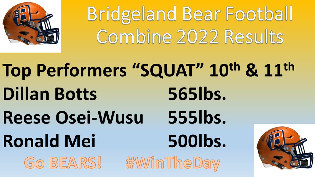 CoachRaffield's tweet photo. @BridgelandFB kicks-Off the Squat Day with record breaking performance!  @CFISDAthletics @BridgelandCFISD 
300+   73
350+   35
400+   17
450+    7
500+    3 https://t.co/SaO0sntwOJ