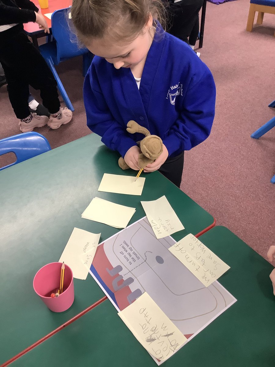lowerhalstowsch's tweet photo. During English, Rowan Class had discussions on how to help our world. #savewater #saveelectric #walkdontdrive https://t.co/NhUkKaWW1m