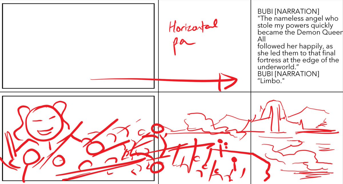 This is how the big scenes originally looked like in the storyboard (lmao) 