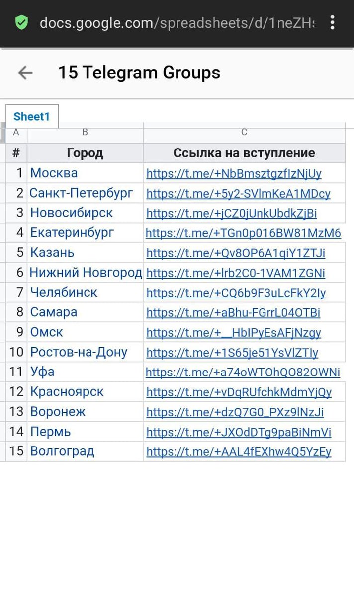 Украинские пропагандисты набирают армию помощников готовых распространять фейки. Для этого выпустили специальную инструкцию и создали группы по городам.