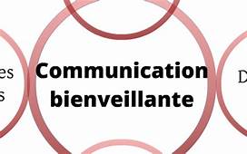 rcfapropos's tweet photo. Communiquer avec #bienveillance #nonviolence
1er: observer les faits sans émettre de #jugement ni généraliser 2ème : exprimer les #sentiments , mettre des mots sur les émotions 3ème : exprimer ses #besoins à l'autre 4ème : formuler une demande #concrète @rcfapropos 📻@RCFMag https://t.co/Uuf28lMabR