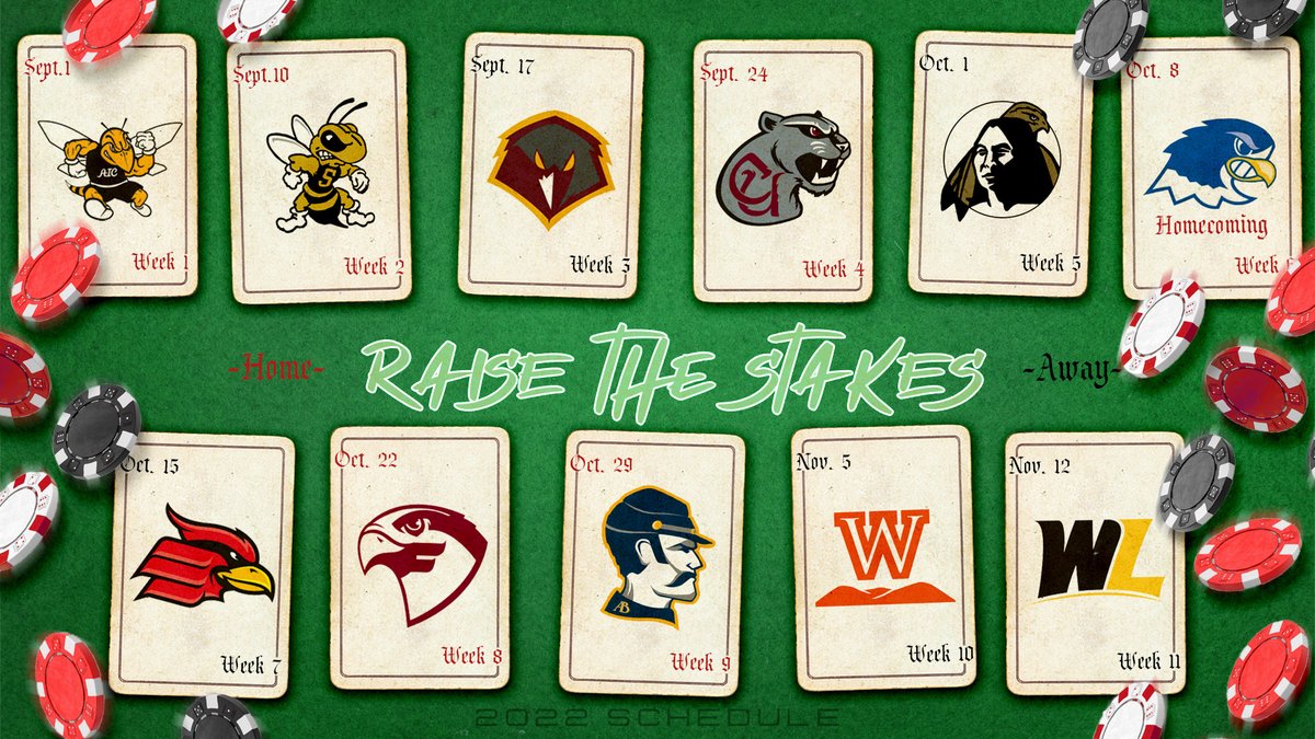 Frostburg Football tweet media