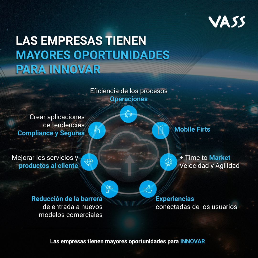 ChileVass's tweet photo. ¿Estas pensando en un proyecto tecnológico para tu empresa?

Te invitamos a conocer los beneficios de la incorporación de #clouds en tu operación.☁️ 

#VASSChile #innovaciones https://t.co/8BmuwKNhfc