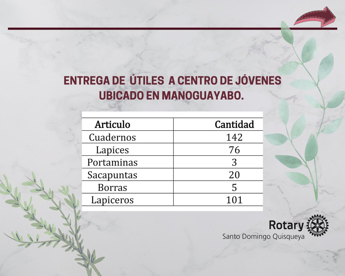 RotarySDQ4060 tweet media