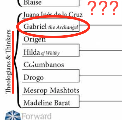 geomac3's tweet photo. @LentMadness Gabriel the Archangel a theologian and thinker??? Seems like there's a story there waiting to be told!!! https://t.co/AoTc74qxRk