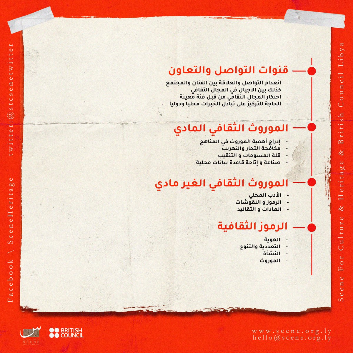 Sceneheritage's tweet photo. الثقافة تربطنا | مخرجات الورشة التحضيرية

نشارك معكم أهم ما يشغل الفاعلين في مجال الثقافة والموروث حسب وجهات نظر المشاركين في الورشة التحضيرية لبرنامج #الثقافة_تربطنا بالتعاون مع @lyBritish 

#الثقافة_تربطنا
#CultureConnectsUs https://t.co/vmzC0ncOLf