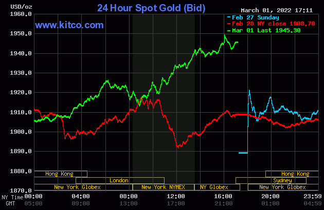 LaurenceRHunt's tweet photo. I'm calling it, new highs incoming in $gold & $silver, and it won't be long. Goodbye to $19-- anything gold and to $20-- anything silver. #SoonerNotLater https://t.co/CvtPldDKkG