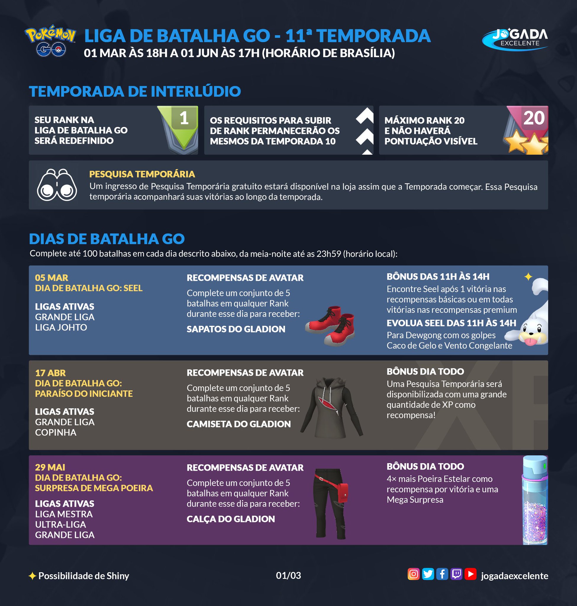 Jogada Excelente on X: Pokémon GO: Hoje é dia de mudança de ligas na Liga  de Batalha GO. Após a troca, apenas a Grande Liga estará disponível. ⠀  Data: 11/10 às 17h