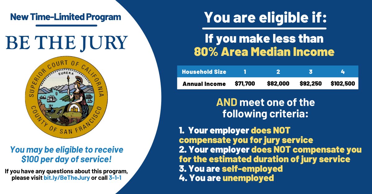 The 'Be The Jury' Pilot Program launches in @SFSuperiorCourt today! The Program aims to make San Francisco’s juries more racially&economically diverse by removing economic barriers to service. Everyone should be able to afford to serve on a jury.#bethejury #jurydutyismyduty