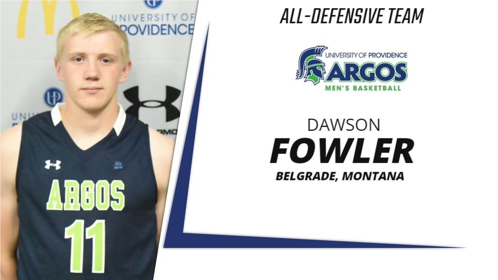 UP Argo Athletics tweet media