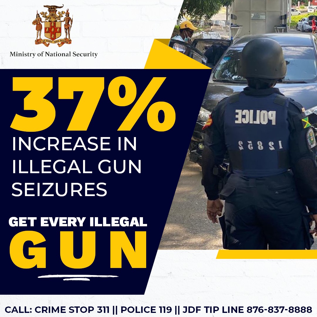 mnsgovjm's tweet photo. The @JamaicaConstab has reported a 37% increase in gun seizures so far this year.
#GetEveryIllegalGun https://t.co/UeCiHkYA0I