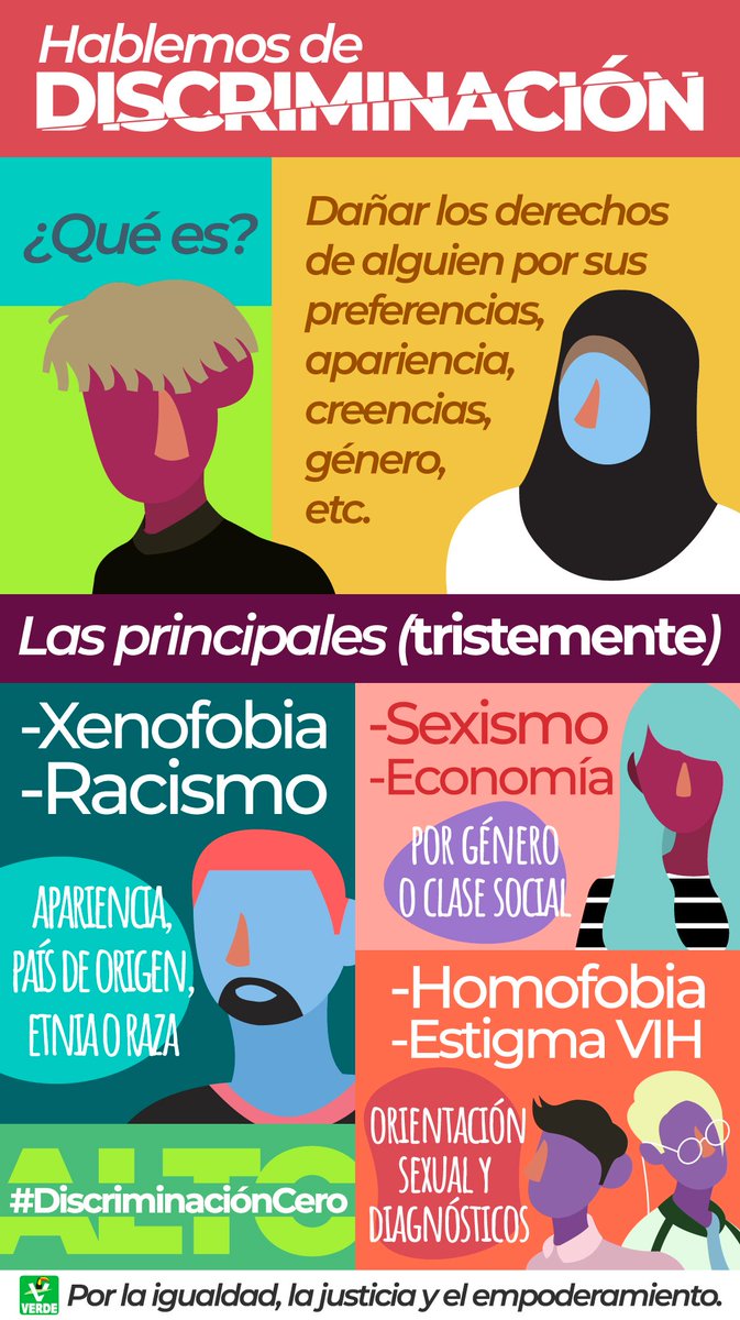 partidoverdemex's tweet photo. La discriminación intensifica la desigualdad y afecta el bienestar físico y mental de quienes la sufren.

¡BASTA! 

Por un México con #CeroDiscriminación 

Día Mundial contra la Discriminación. https://t.co/3z5XTPeTIe