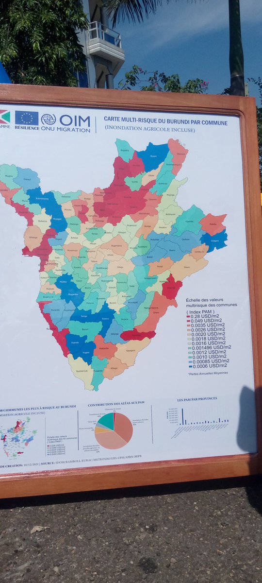 BuntuTv's tweet photo. #Burundi : La Plateforme nationale de gestion de catastrophes vient de bénéficier d'une #cartographie #multirisque à l'occasion de la journée mondiale de la #protection civile. Les cérémonies ont été rehaussées par le ministre de @MininterInfosBi https://t.co/UGisLKcDVg