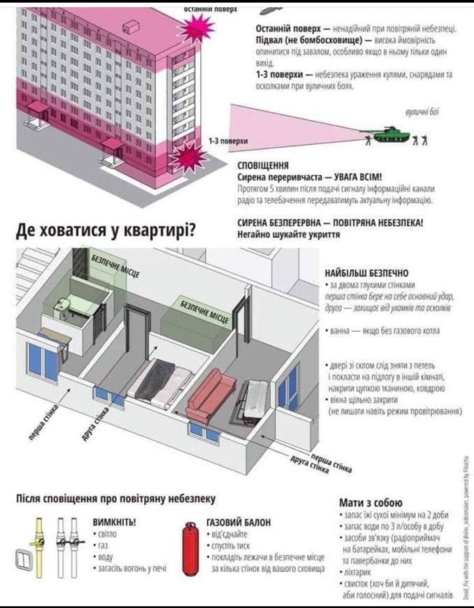 tilkin's tweet photo. Ukrainians being told where it is safe to hide I'm their flat...we can't imagine how scary it must be #ukraine https://t.co/t3vZYklgRc