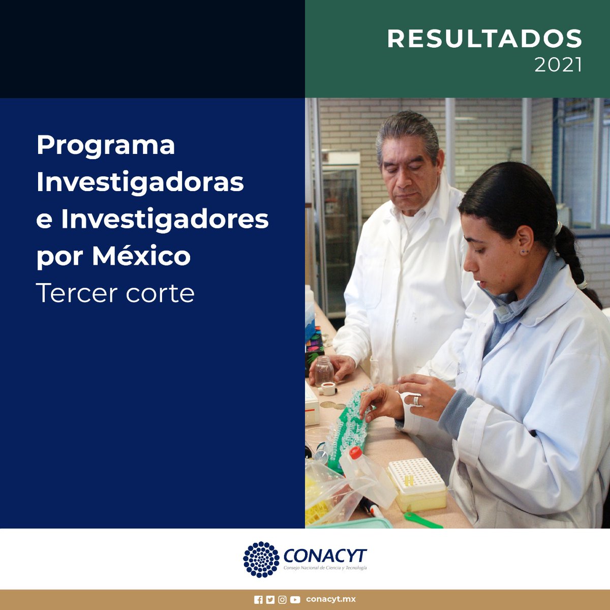 #Resultados | Consulta el tercer corte de resultados del Programa Investigadoras e Investigadores por México en sus modalidades I y II. bit.ly/3LZphXj