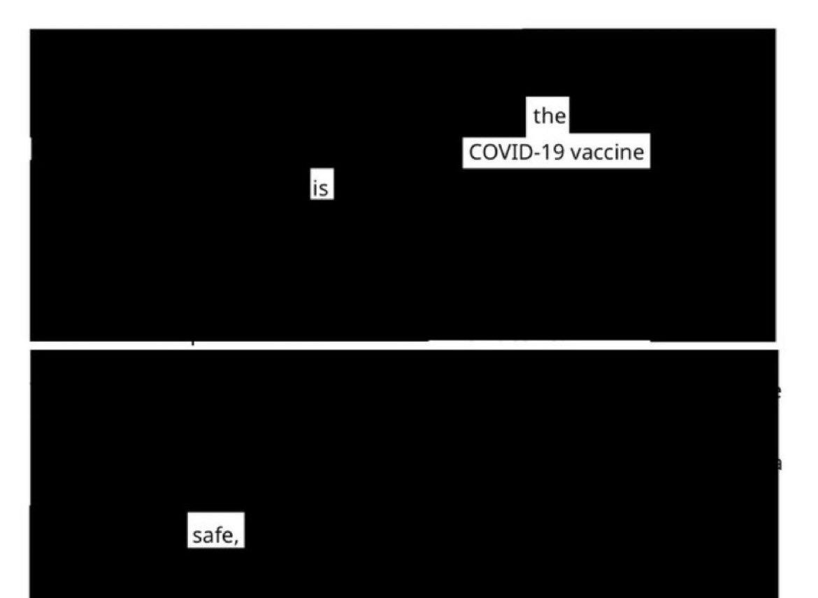 BREAKING: #Pfizer has released the data on its #COVID vaccine trials.