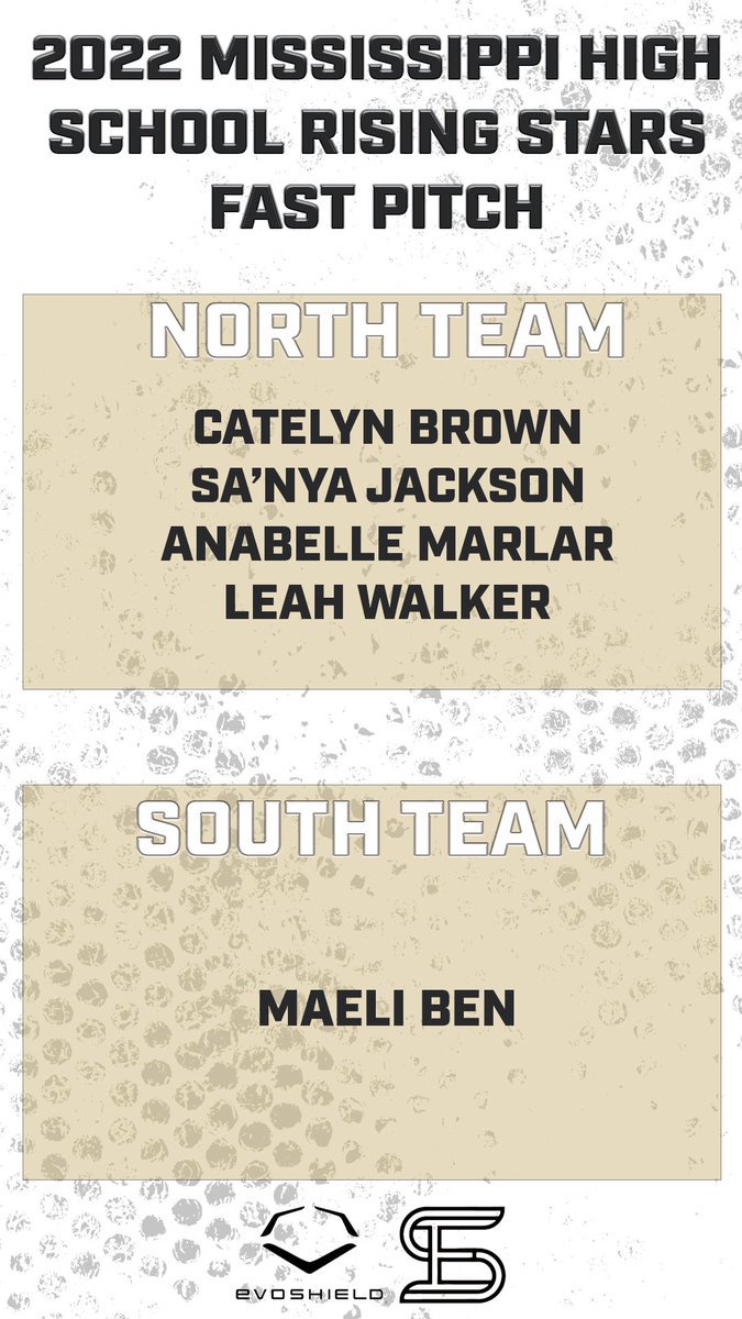 EasleySoftballC's tweet photo. Proud to have these athletes within our organization • We are very proud of you all! #elevateyourgame https://t.co/RHisesHsN8