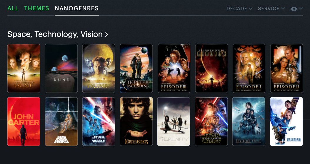 letterboxd's tweet photo. 🆕 Your film discovery journey on Letterboxd just got a little more... specific. 🧠💥

We’re excited to partner with @Nanocrowd to bring you themes and nanogenres! This is available now to all members for free on web and in the apps, across over 20,000 titles — with more to come. https://t.co/TVcWB9qAOg