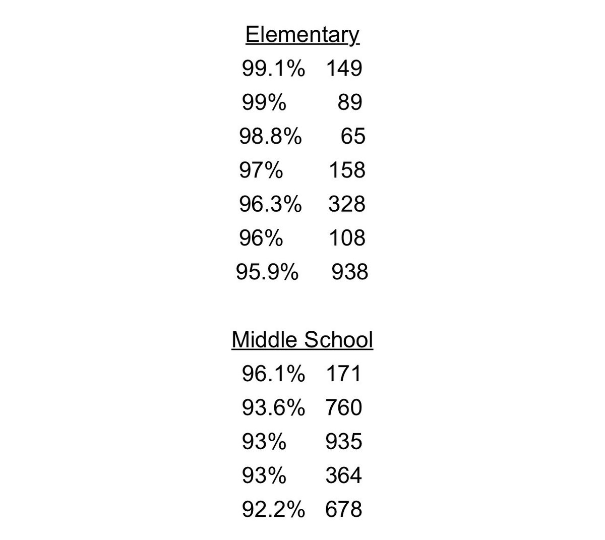 Community District 19 tweet media