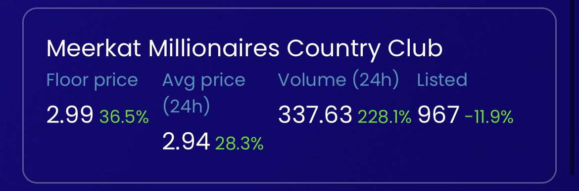 ayejayart's tweet photo. First picture: Sunday night EST
Second picture: Yesterday noon EST
Third picture: Just now

Probably nothing…

#MeerkatMob #MeerkatsBackTo40 #MeerkatMillionaires #MMCC @mmccsolana @mmcclubdao https://t.co/QrVPH7HuIS