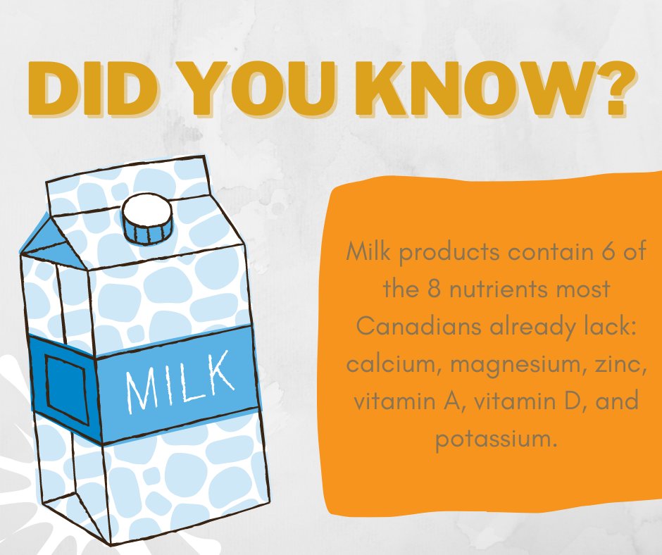SaskMilk on Twitter "It's time to kick off NutritionMonth! Did you