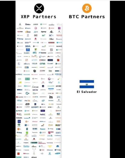 XRP144's tweet photo. MAKE YOUR OWN DECISION!!!
#XRP 
#Bitcoin https://t.co/18Q15rczQ9