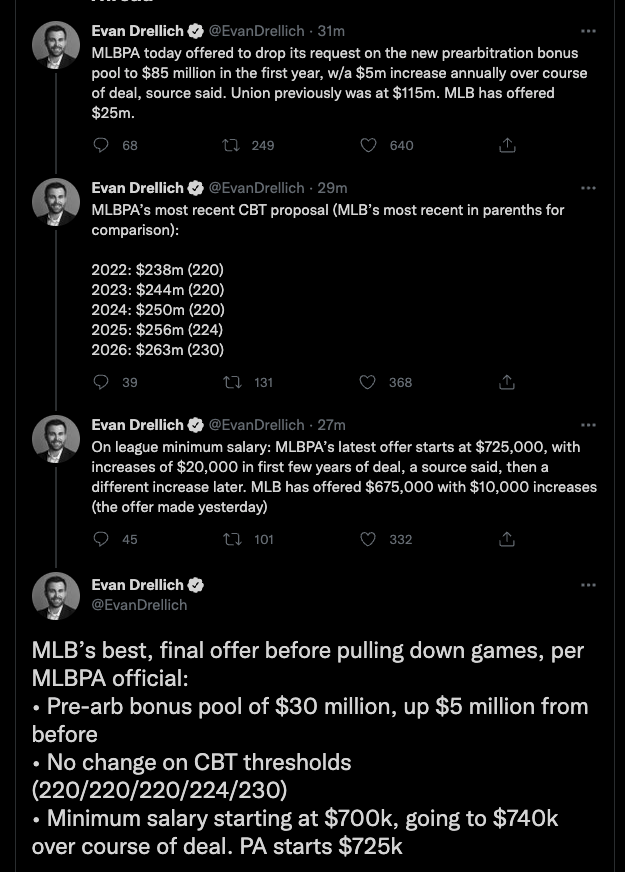 This is insane. on a /team basis, the players are asking for about $1m-2m/year more in minimum salaries and $3m/yr more in pre-arb bonus and then a CBT that even remotely tracks league revenues.  Owners will barely notice the effects of the players' offer.