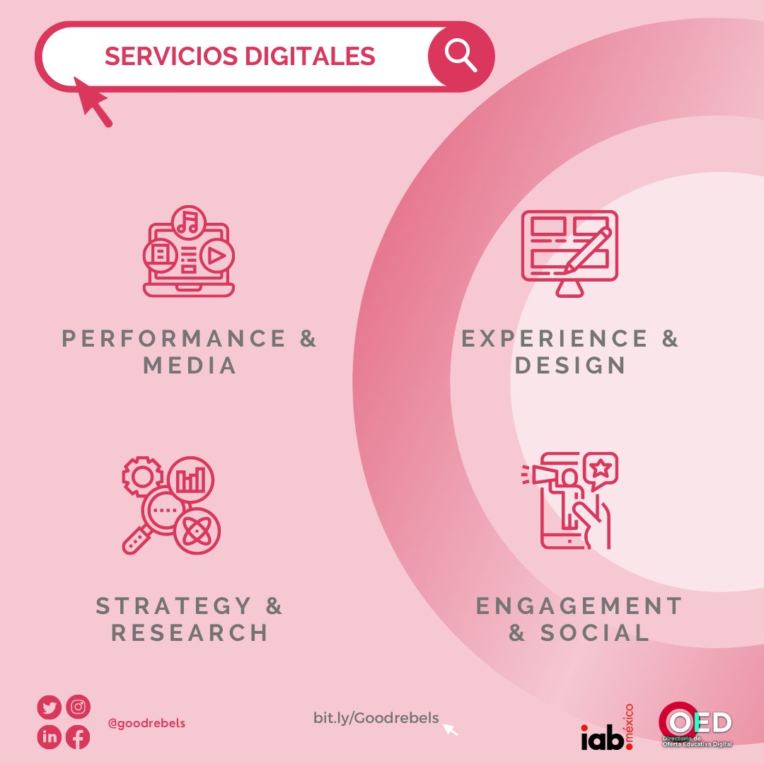 IABMexico's tweet photo. @GoodRebels es una agencia con presencia internacional que desarrolla experiencias digitales que conectan marcas y personas.🙌🏽

🤓 Ofrecen 4 tipos de servicios con más de 10 categorías diferentes.

📲Conócelos en: https://t.co/UJ6oakKB0q

#agenciacreativa #iabméxico #experiencia https://t.co/Sgvb13dEkD