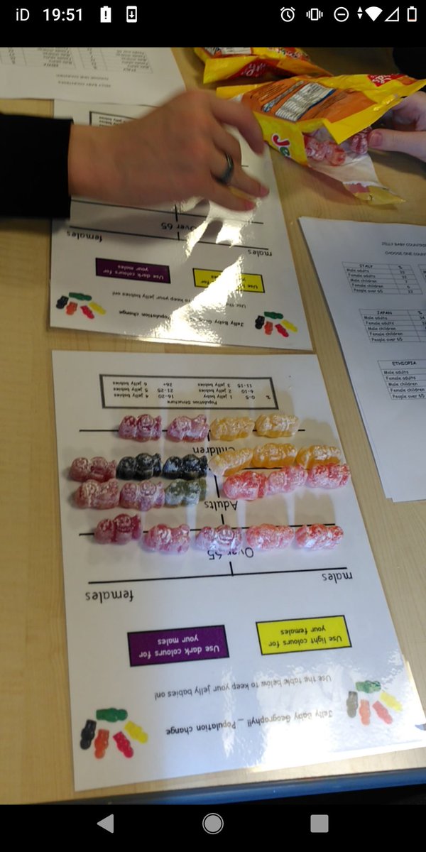 Millburn Geography & Modern Studies tweet media