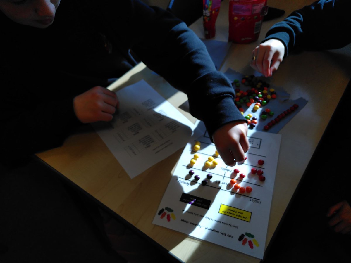 Millburn Geography & Modern Studies tweet media