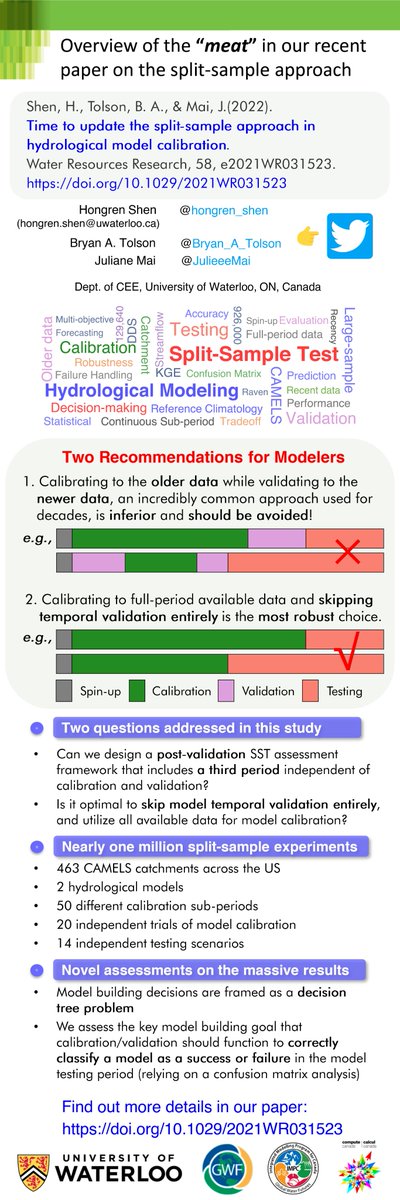 Excited to post my latest paper with @Bryan_A_Tolson and @JulieeeMai in #WRR @theAGU We made a critical recommendation on the split-sample test used in #hydrology for over 50 yrs: calibrating to the full-period available data is the most robust choice! agupubs.onlinelibrary.wiley.com/doi/10.1029/20…