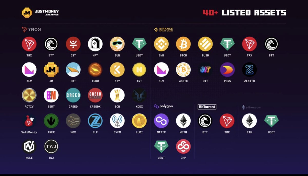 racks12345's tweet photo. You’ve heard about https://t.co/Xe8i4RnB4H now have a look and see why they are the success story behind many other success stories this year like @BabyTuruNFT @TRex_Punks @TuruGlobal @TronNinjas @Cubie3DNFT and others. I sure there are a couple of new projects lined up@as well😉 https://t.co/iYgm7qFFIp