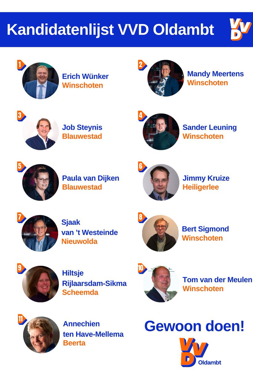 De komende dagen tot aan de gemeenteraadsverkiezingen zullen wij onze kandidaten voorstellen via onze socials. 
Mogen wij ook op jouw stem rekenen? "Gewoon doen"!
