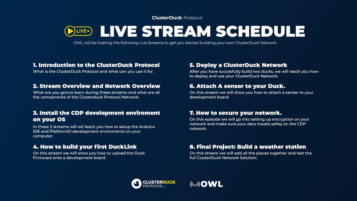 OWLIntegrations's tweet image. We are bringing back our live stream for another season with our hosts @nickfeuer and @timowielink!
#clusterduckprotocol #cdp #livestream #opensource