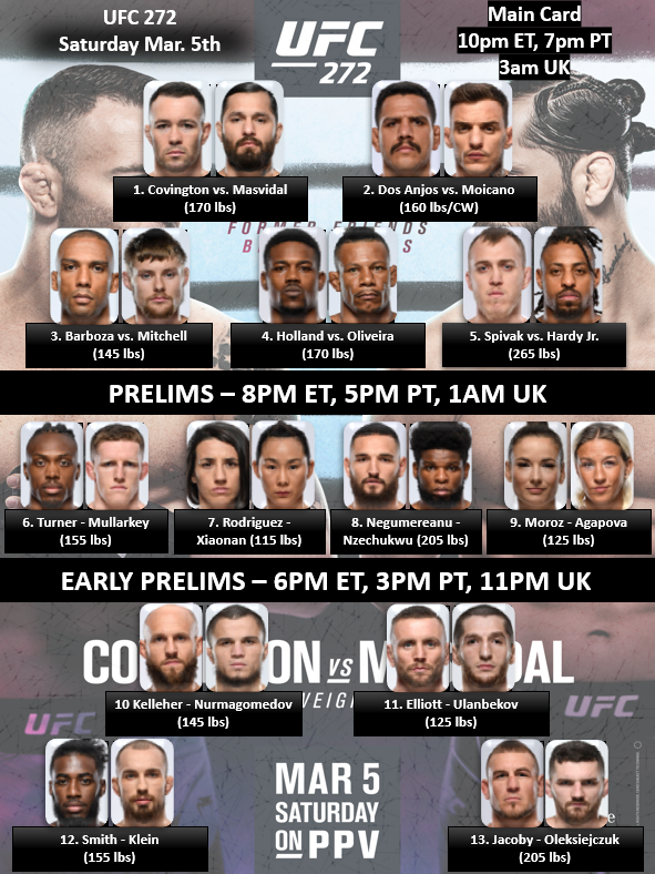 Юфс 26 октября время. Ufc 272 кард. ufc 272 кард участников. ufc прямой эфир. кард юфс 2025.