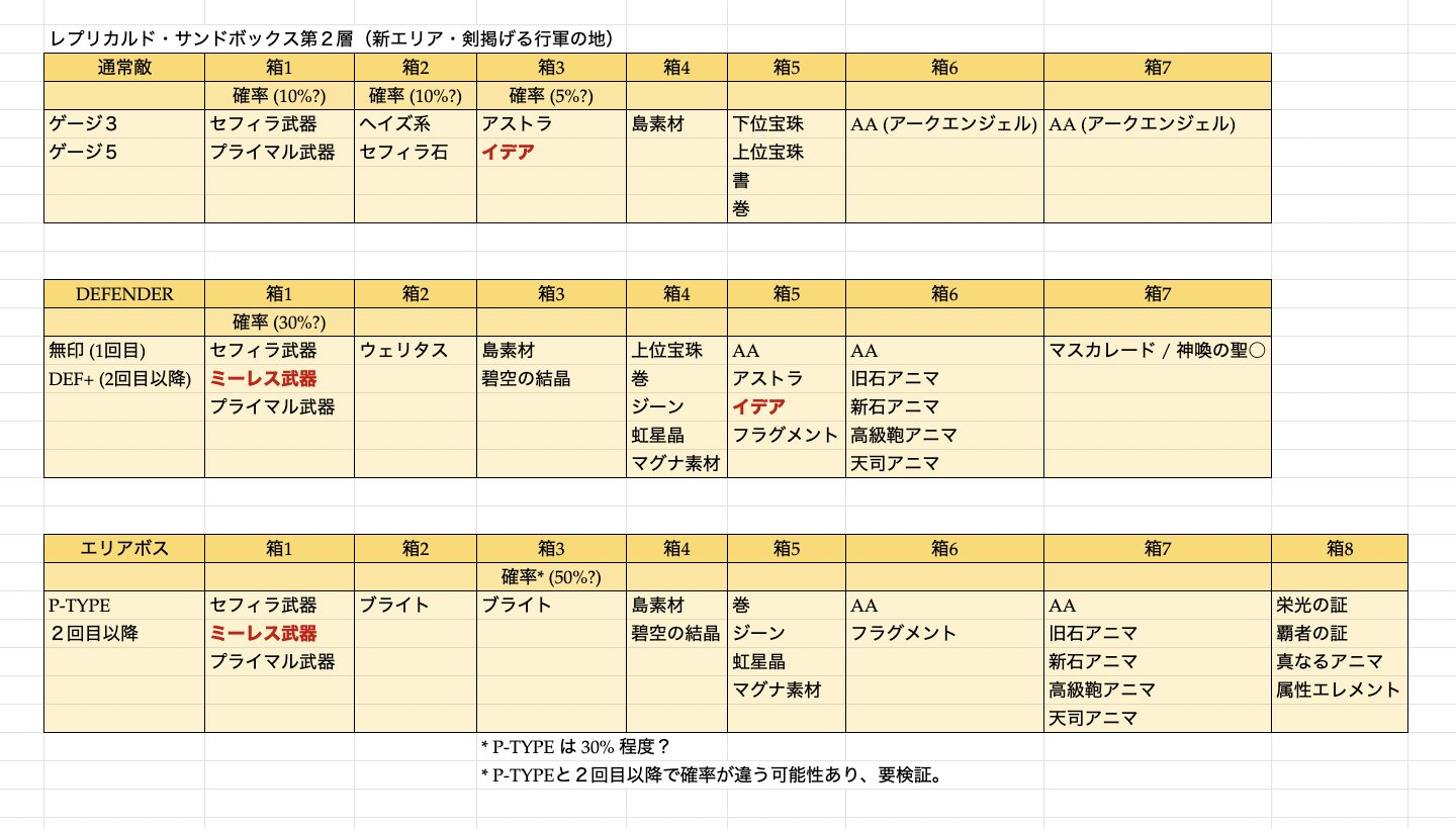 See Otokuro2 S Tweet On 22 Mar 2 Twitter