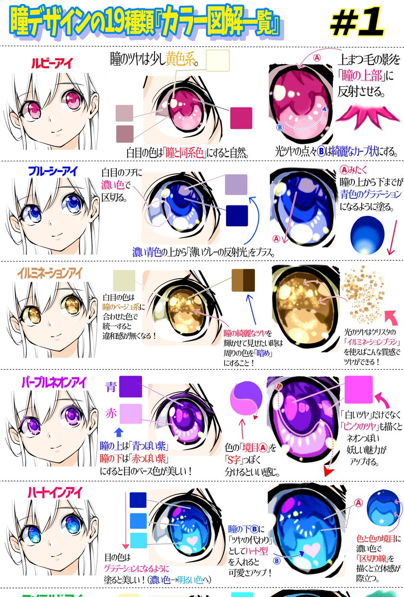 Twoucan 瞳の塗り方 の注目ツイート イラスト マンガ コスプレ モデル