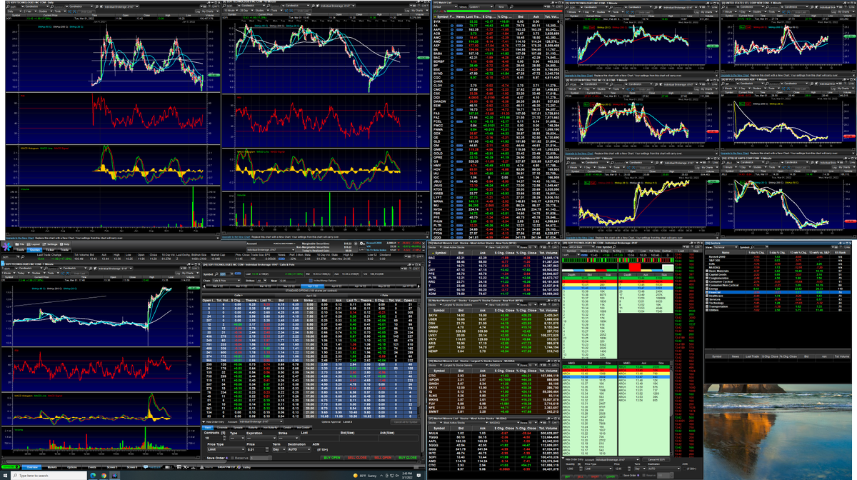 TradersNetwork's tweet photo. @OptionTradersNetwork https://t.co/GLrdfqC5R8