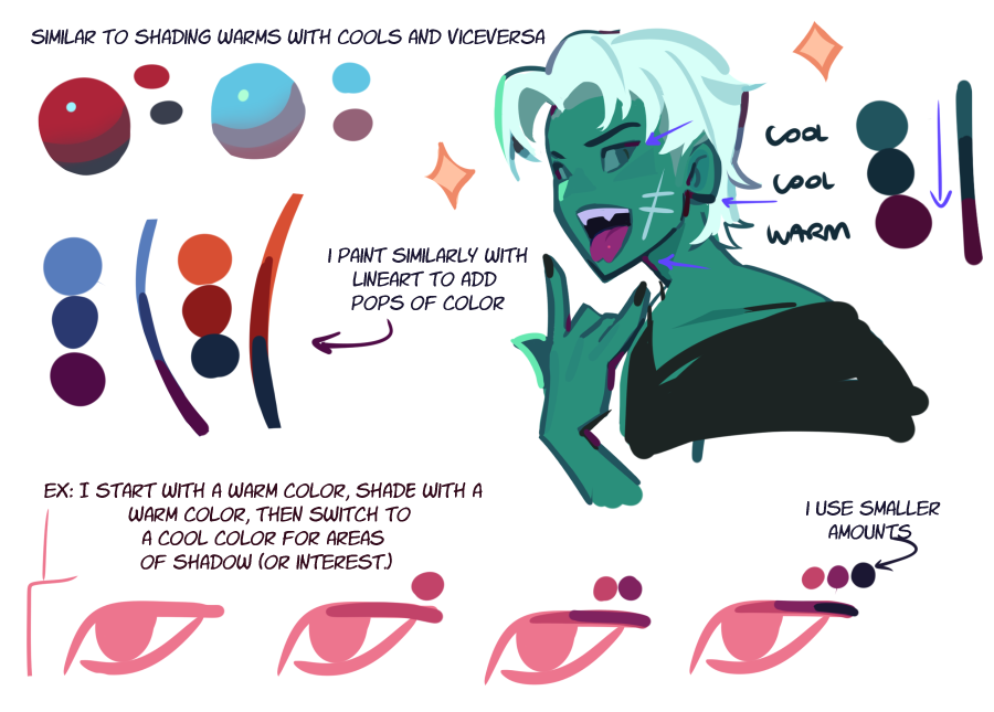 decided i'm gonna keep uploading color/art tips for my $5 tier :-3 i'm aiming for mini pages like this twice a month, along with my regular stuff. 