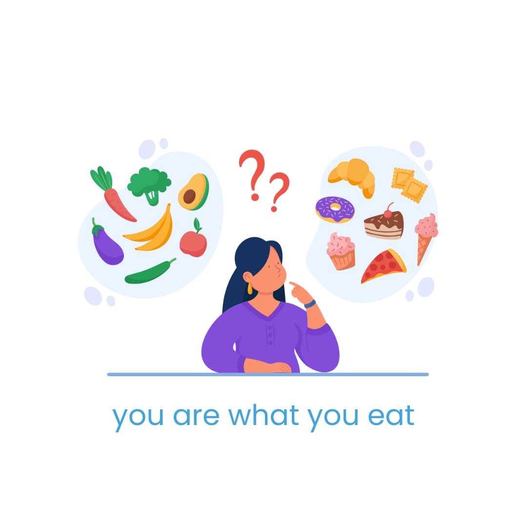 WeighandWin's tweet photo. Did you know that your body makes new cells from the food you eat? What type of food would you like your body to be built out of?? https://t.co/AijoJ19Oua