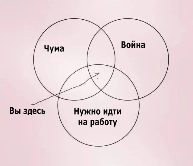 leprasorium's tweet photo. Бля https://t.co/96ASkqC8F1